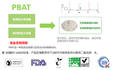致力环保，永旺超市2月1日起全面推行全生物降解购物袋
